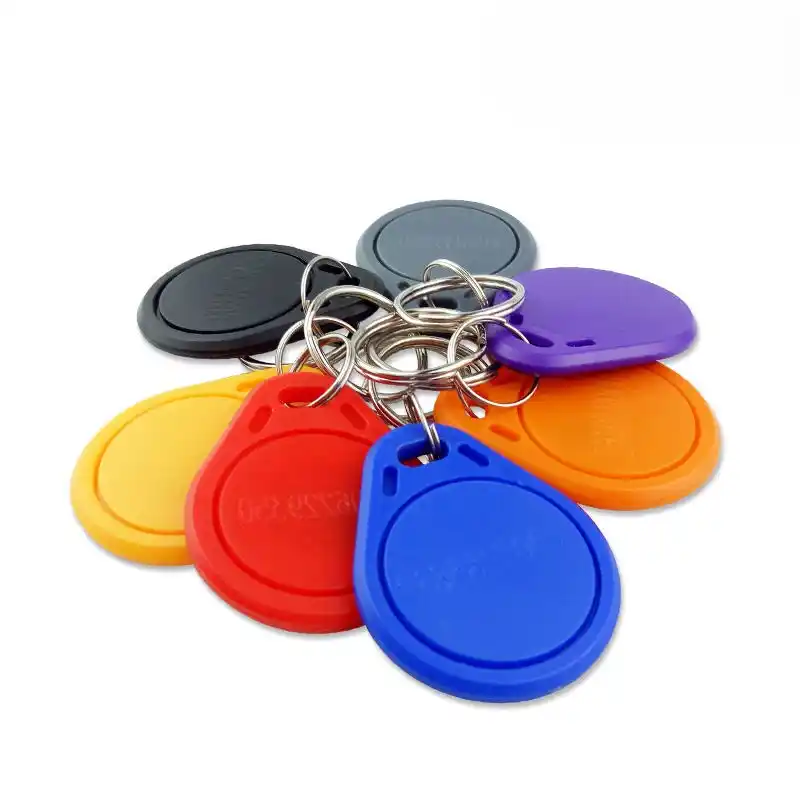 Inteligentne parkowanie – wiązanie kierowców i pojazdów za pomocą kart RFID i breloków